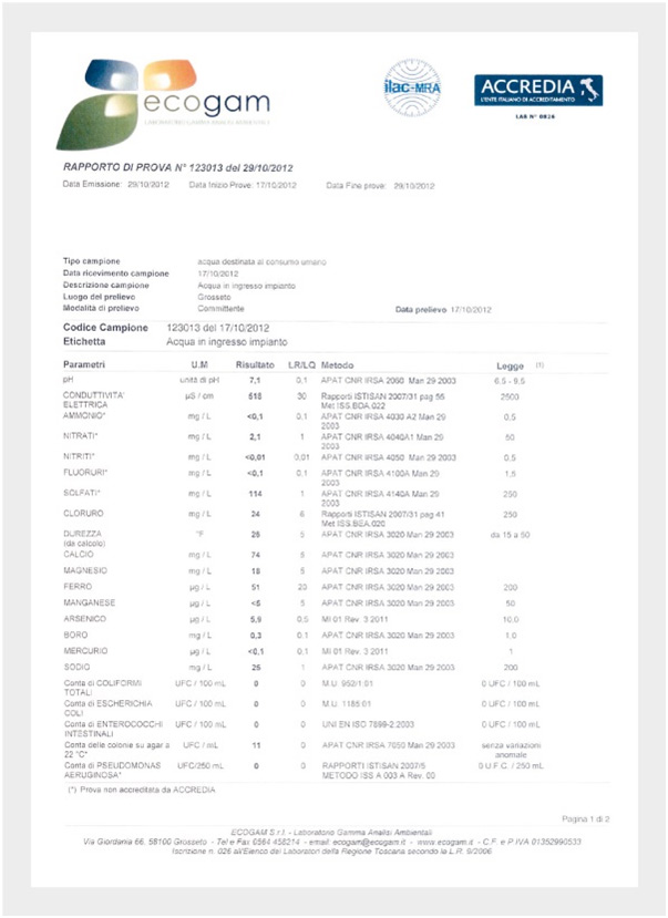 rapporto-prova-acqua-in-ingresso